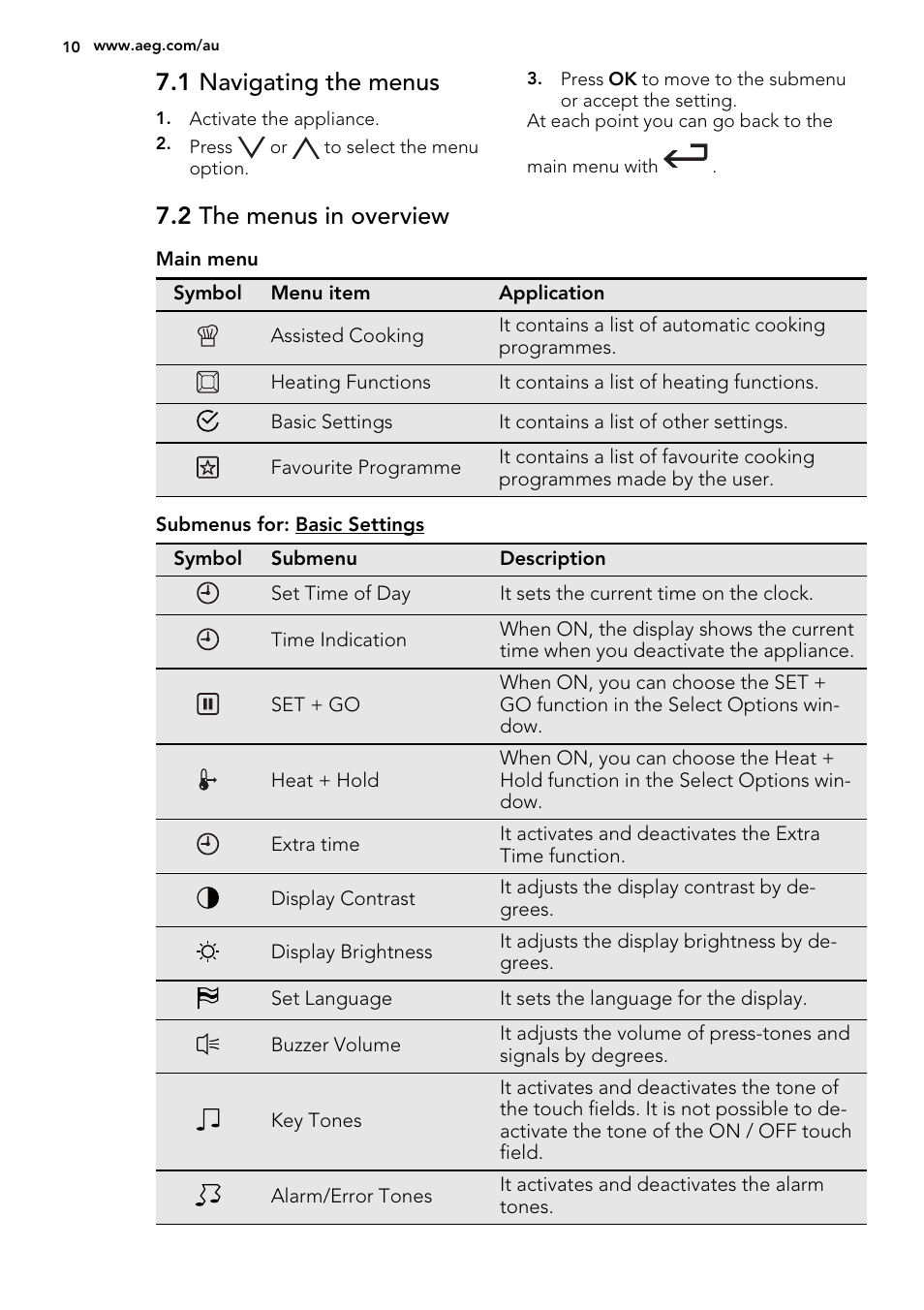 1 navigating the menus, 2 the menus in overview | AEG KE8404021M User Manual | Page 10 / 44