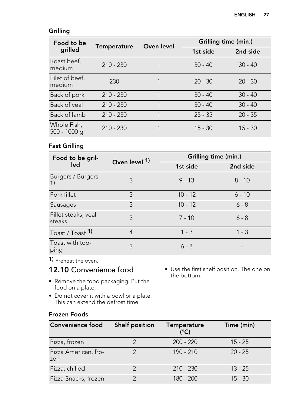 10 convenience food | AEG KE8404021M User Manual | Page 27 / 44