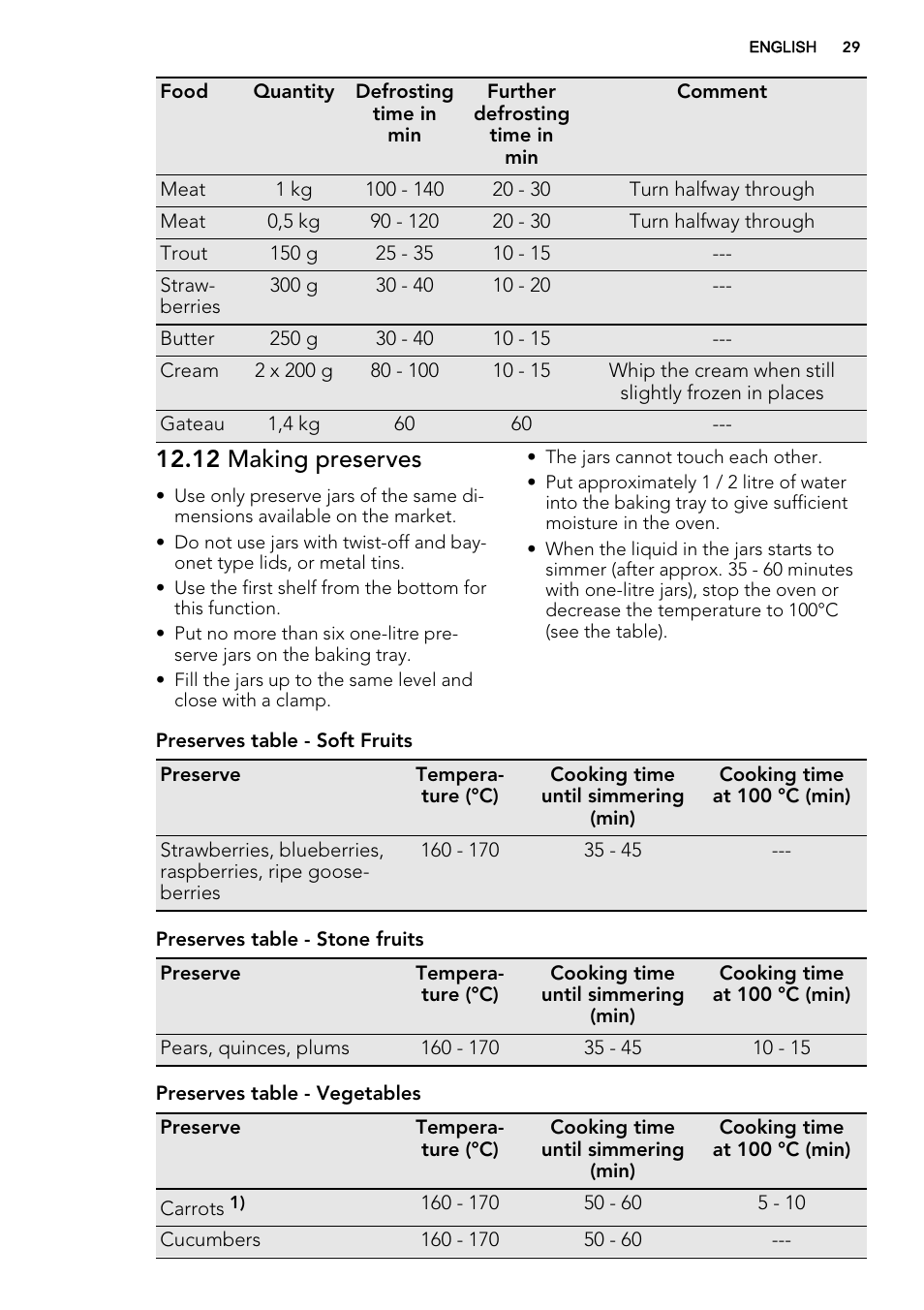 12 making preserves | AEG KE8404021M User Manual | Page 29 / 44