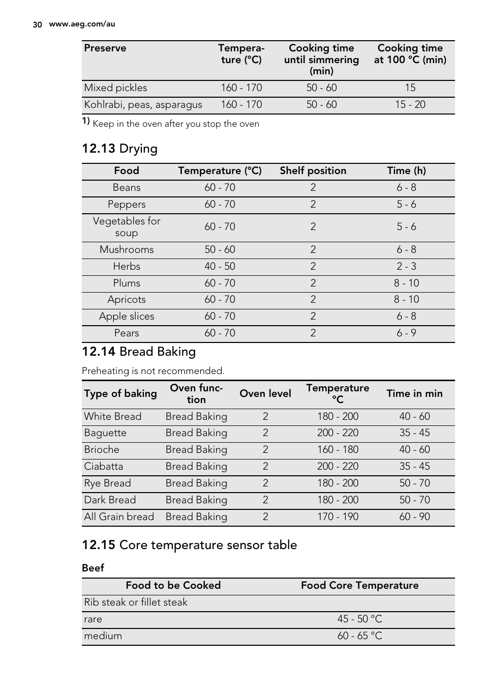 13 drying, 14 bread baking, 15 core temperature sensor table | AEG KE8404021M User Manual | Page 30 / 44