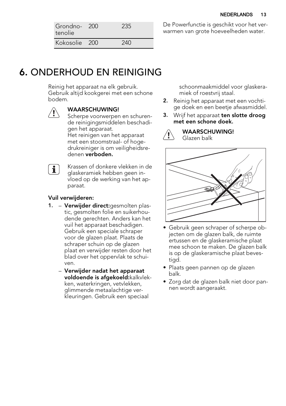 Onderhoud en reiniging | AEG HC452020EB User Manual | Page 13 / 72