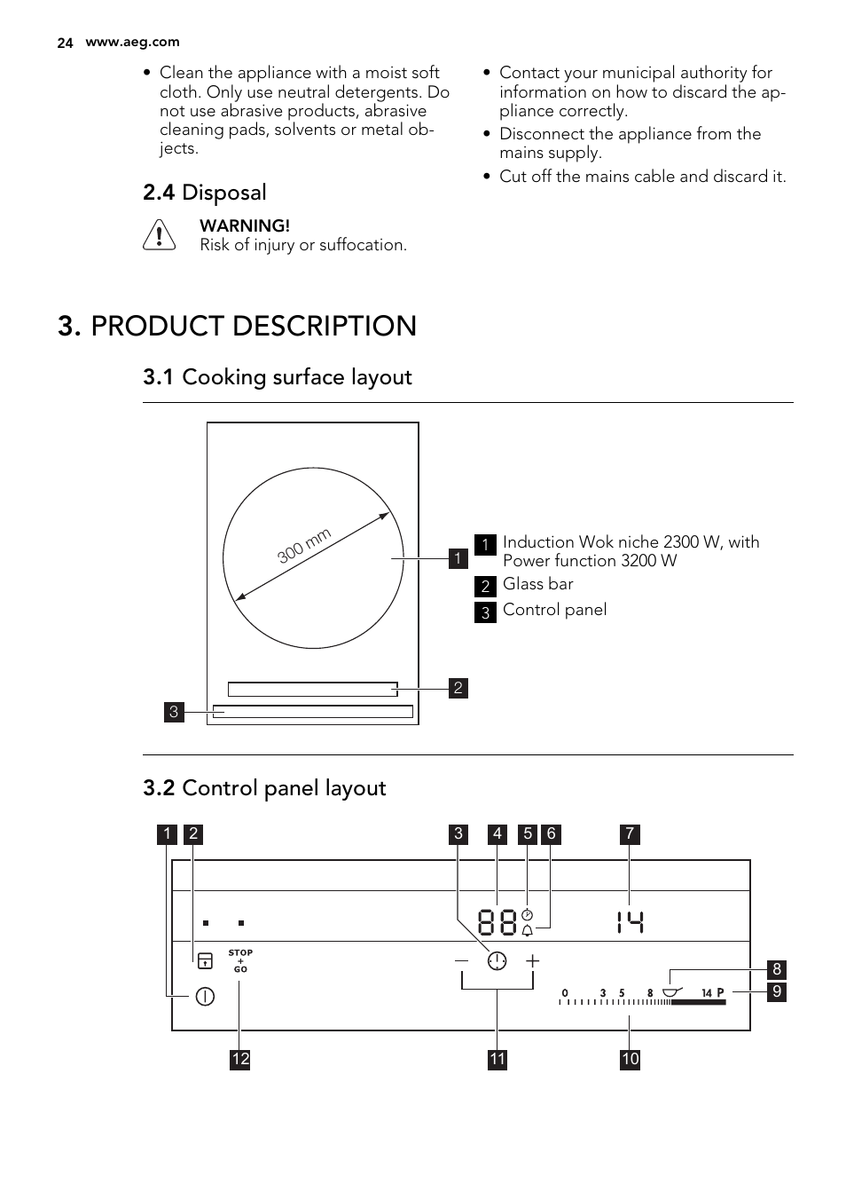 Product description, 4 disposal, 1 cooking surface layout | 2 control panel layout | AEG HC452020EB User Manual | Page 24 / 72