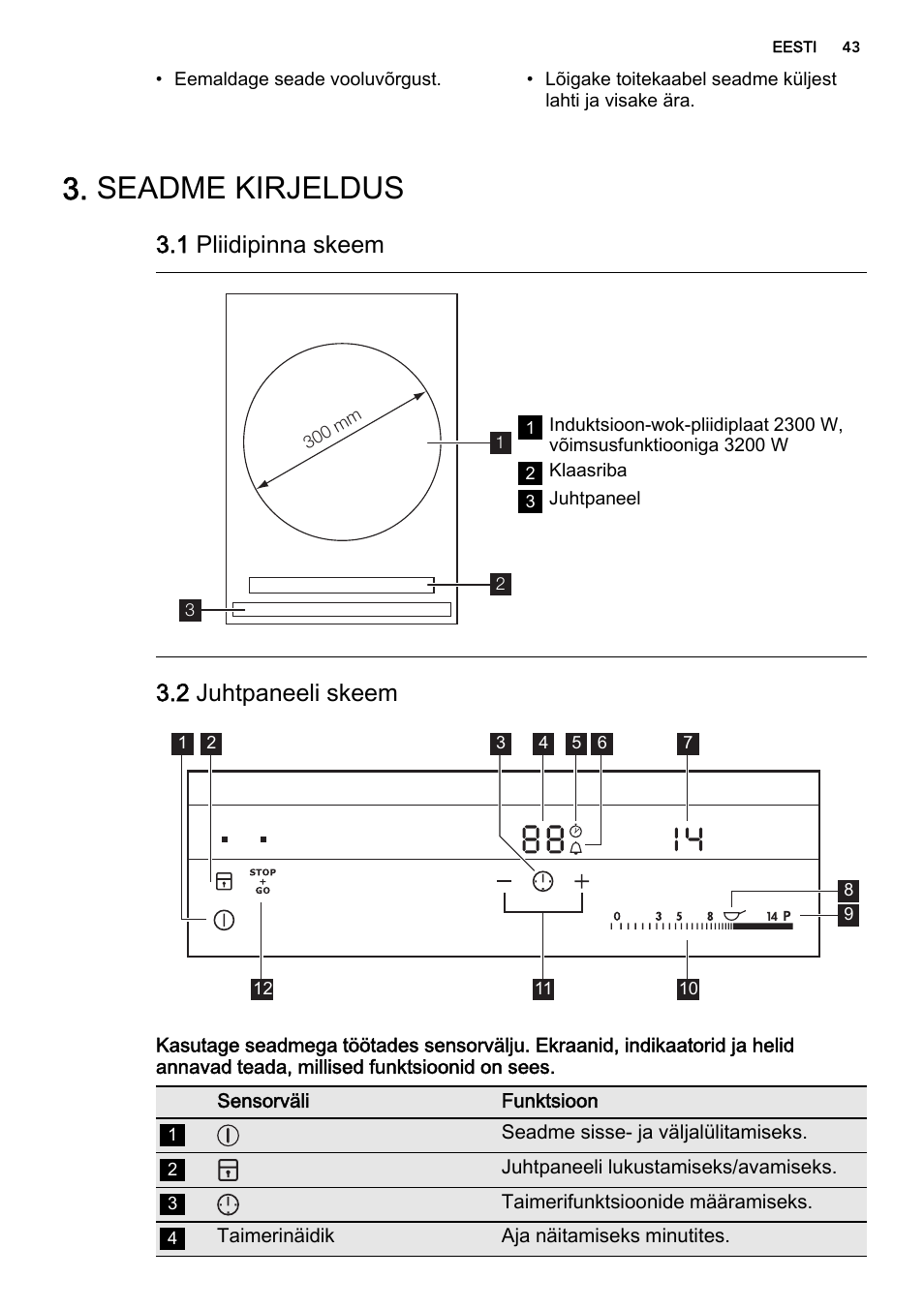 Seadme kirjeldus, 1 pliidipinna skeem, 2 juhtpaneeli skeem | AEG HC452020EB User Manual | Page 43 / 72