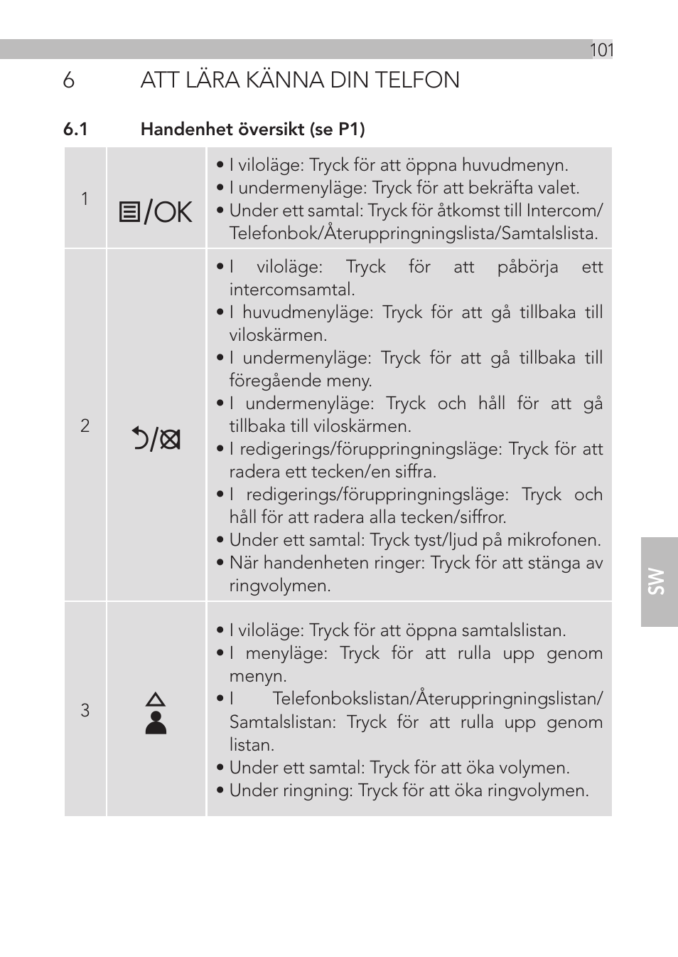 AEG Loop User Manual | Page 101 / 199