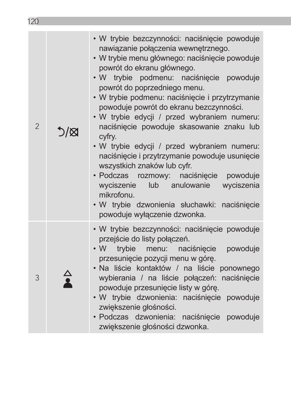 AEG Loop User Manual | Page 120 / 199