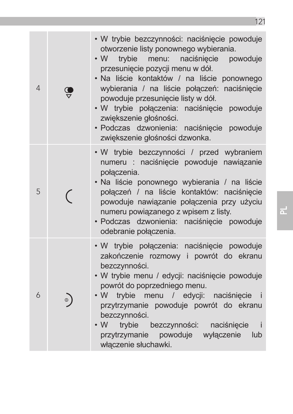 AEG Loop User Manual | Page 121 / 199