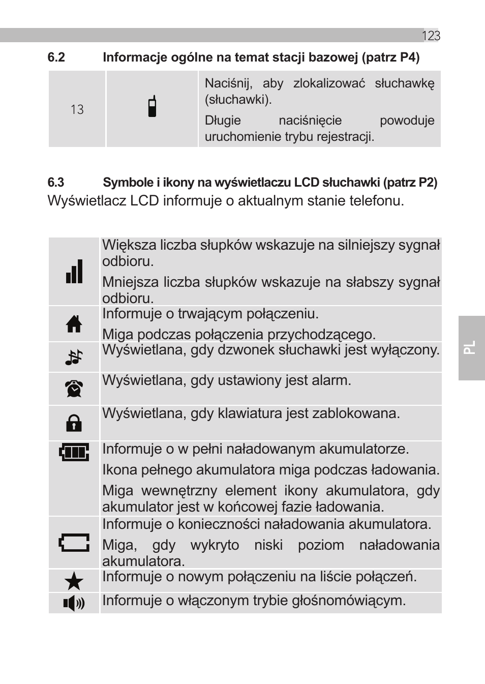 AEG Loop User Manual | Page 123 / 199