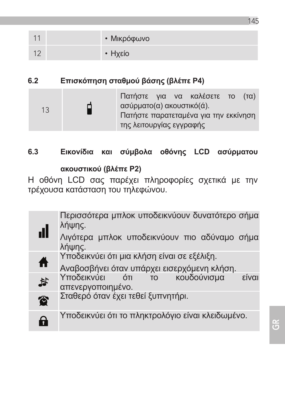 AEG Loop User Manual | Page 145 / 199