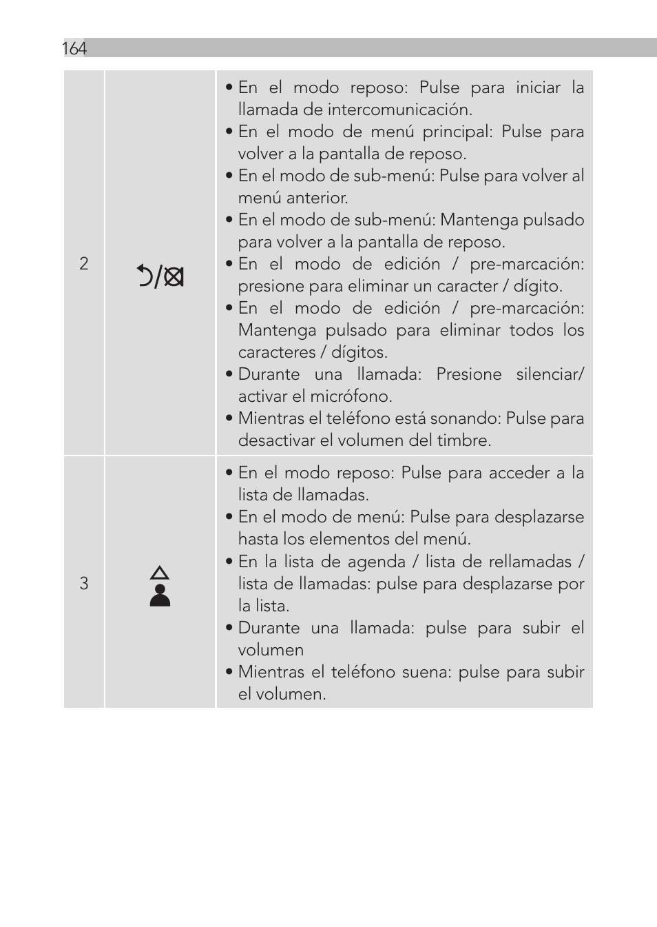 AEG Loop User Manual | Page 164 / 199