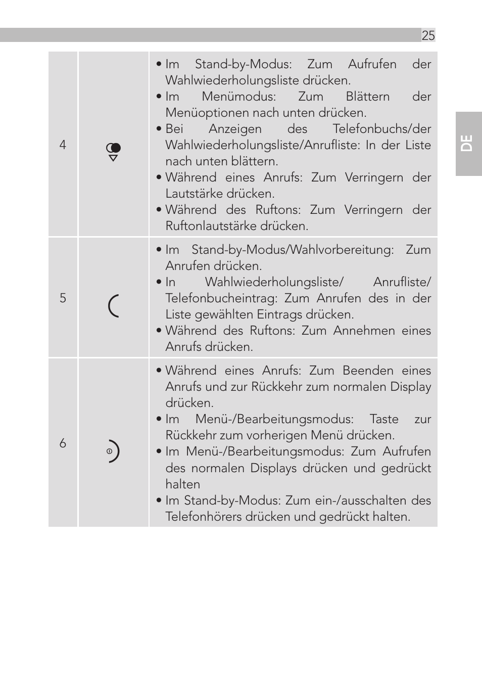 AEG Loop User Manual | Page 25 / 199