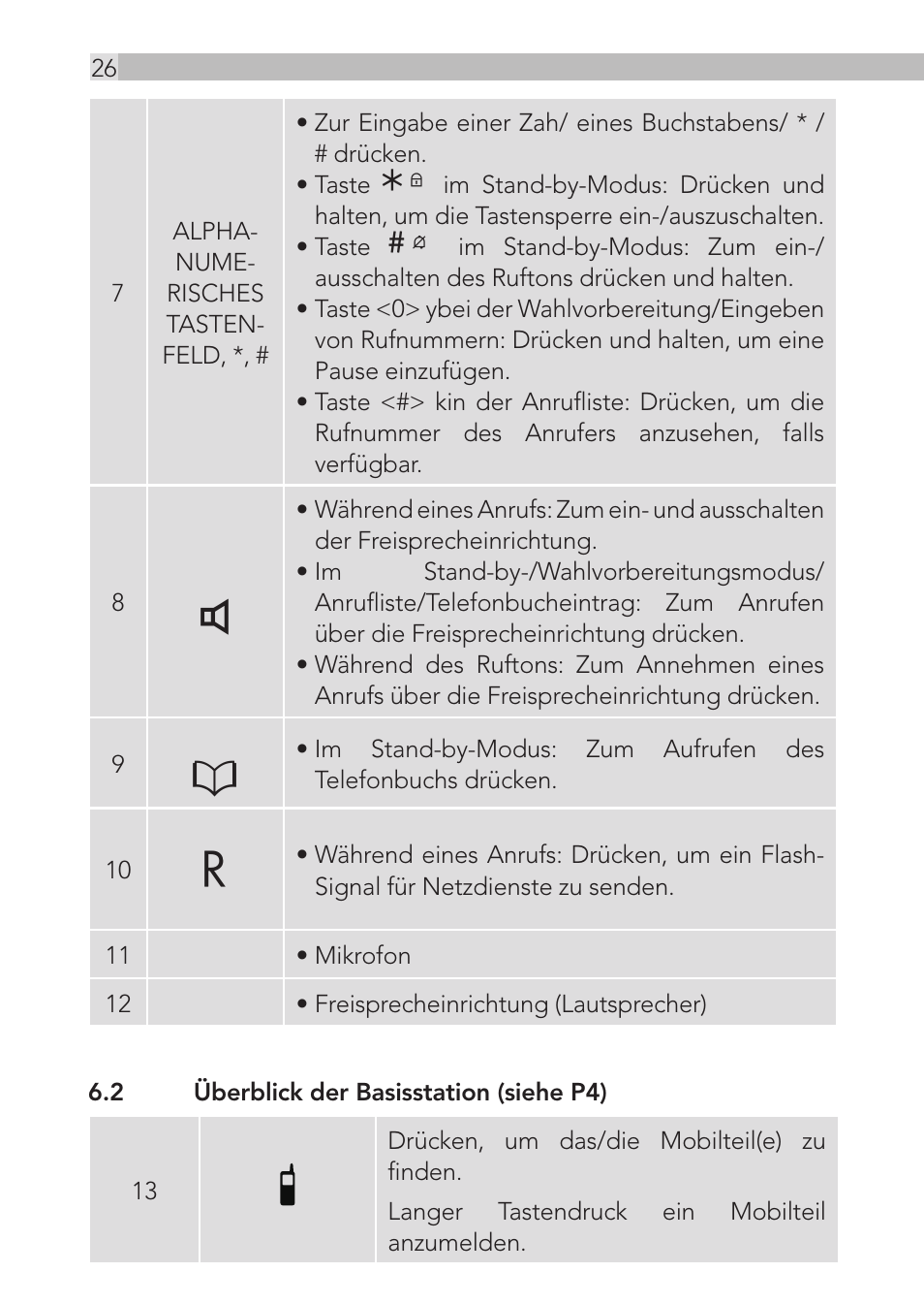 AEG Loop User Manual | Page 26 / 199