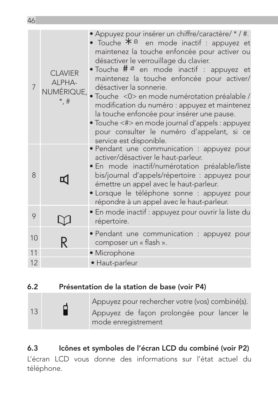 AEG Loop User Manual | Page 46 / 199