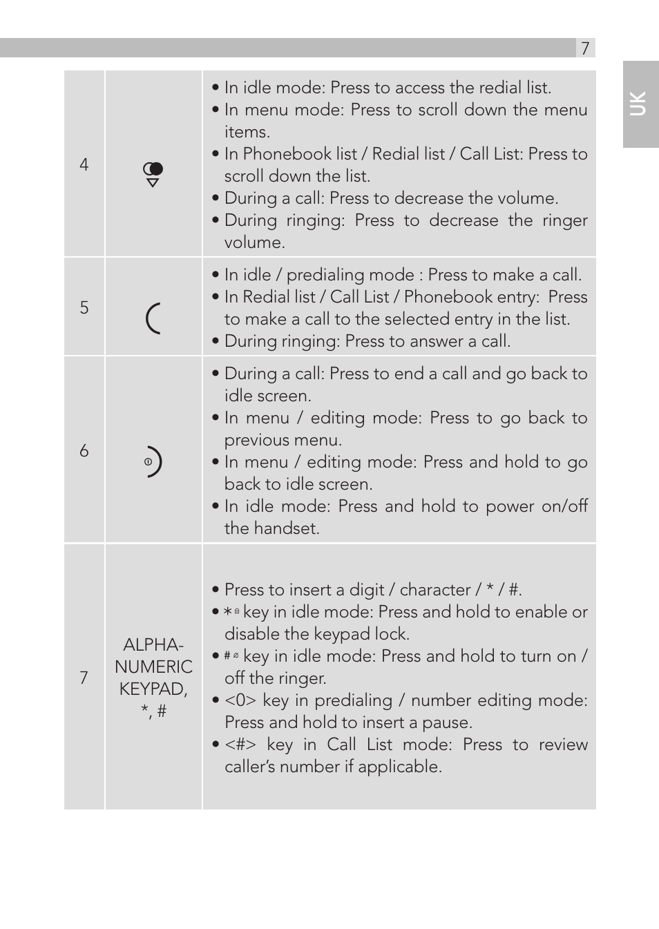 AEG Loop User Manual | Page 7 / 199