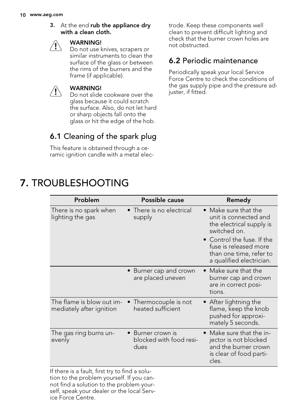 Troubleshooting, 1 cleaning of the spark plug, 2 periodic maintenance | AEG HG956440SM User Manual | Page 10 / 20