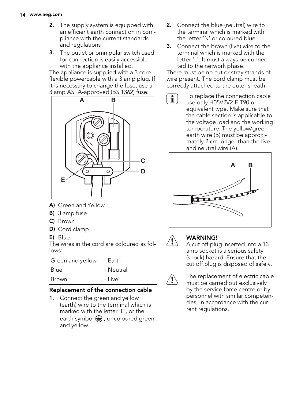 AEG HG956440SM User Manual | Page 14 / 20