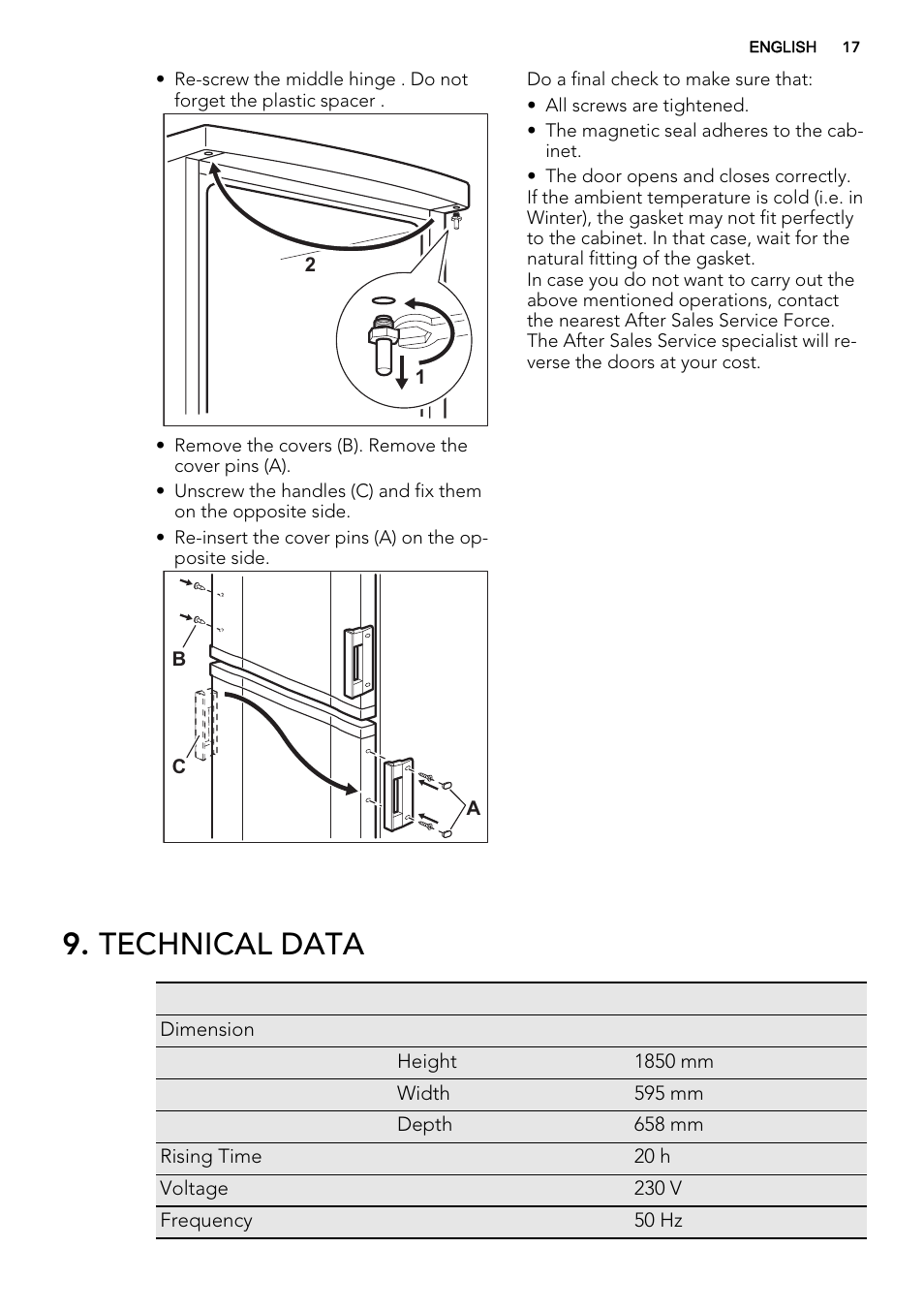 Technical data | AEG S95800XTM0 User Manual | Page 17 / 20