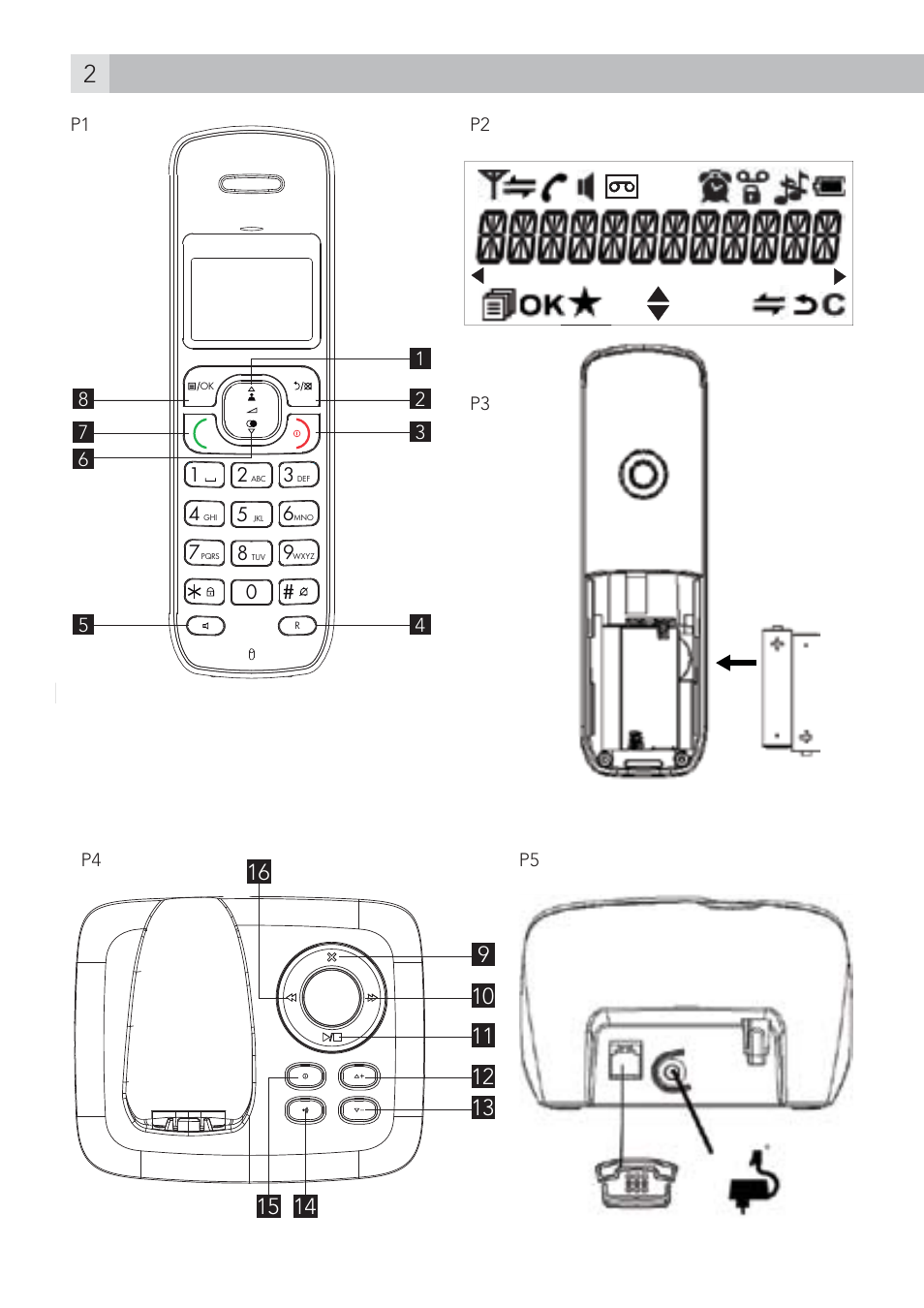 AEG Voxtel D200 User Manual | Page 2 / 44