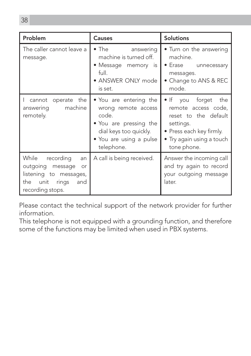 AEG Voxtel D200 User Manual | Page 38 / 44