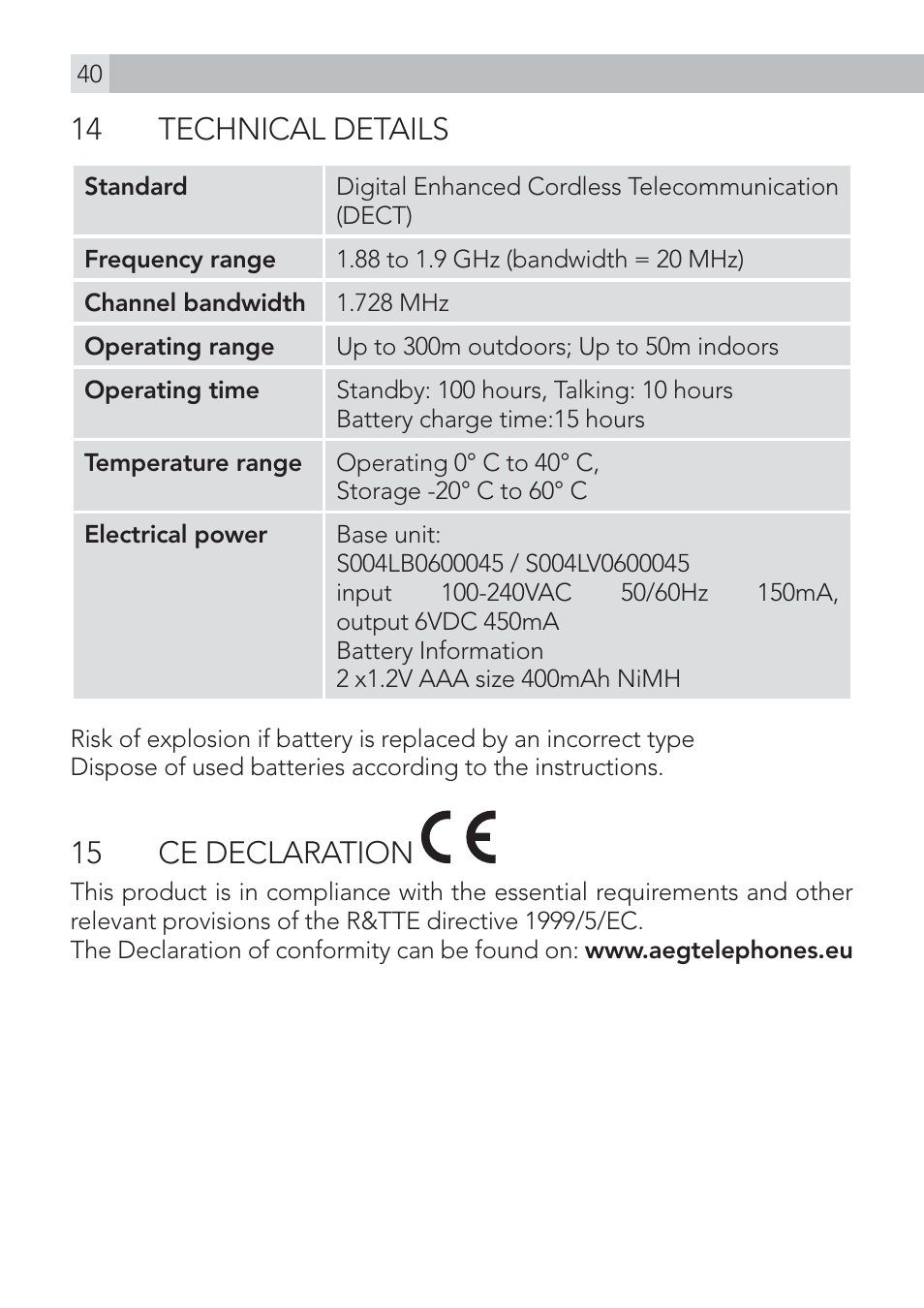 14 technical details, 15 ce declaration | AEG Voxtel D200 User Manual | Page 40 / 44