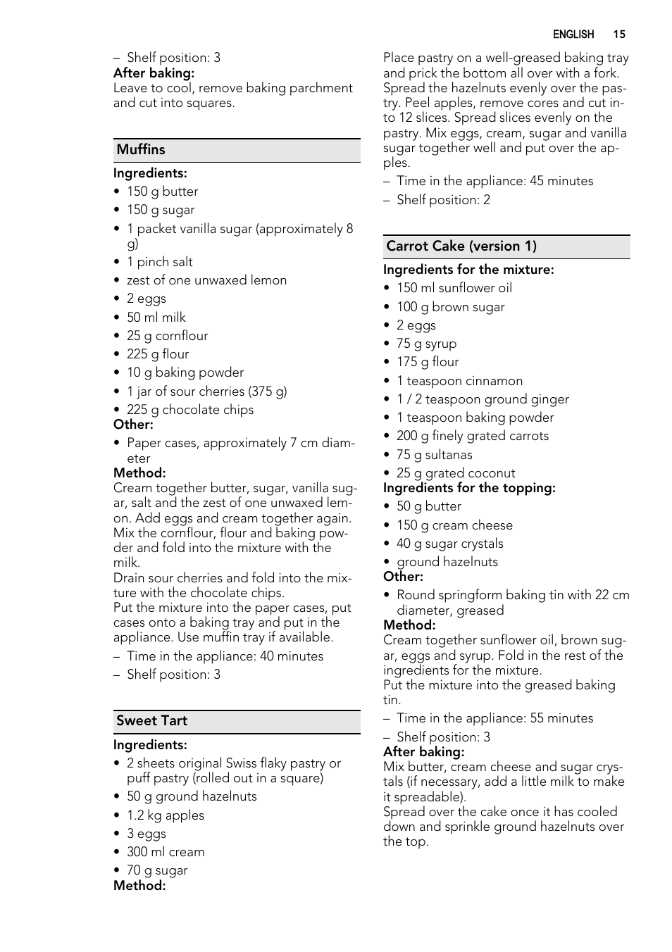 AEG BE3003021W User Manual | Page 15 / 28