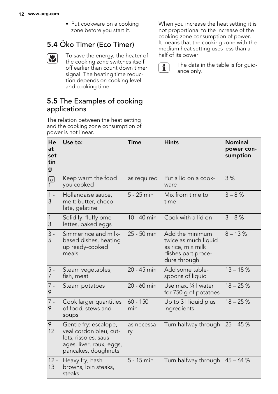 4 öko timer (eco timer), 5 the examples of cooking applications | AEG HC451500EB User Manual | Page 12 / 24