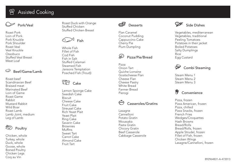 Assisted cooking | AEG BS7304021M User Manual | Page 4 / 4