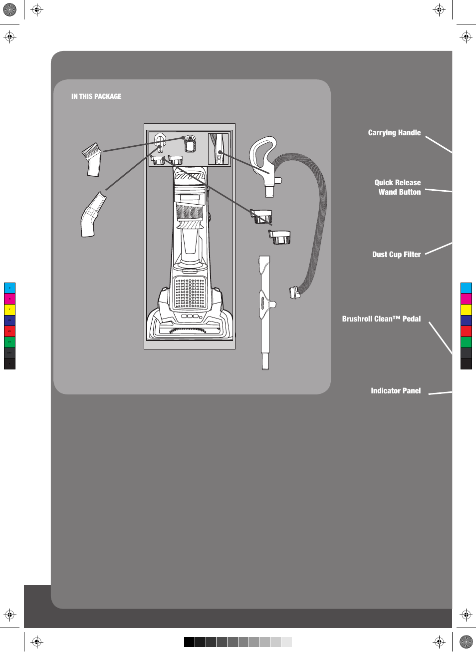 Indicator panel | AEG A5200AZ User Manual | Page 4 / 12