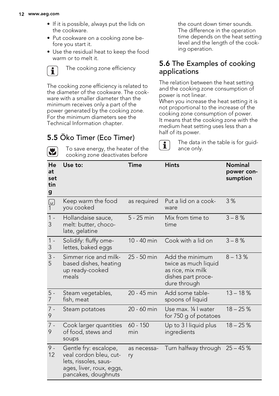 5 öko timer (eco timer), 6 the examples of cooking applications | AEG HK654400FB User Manual | Page 12 / 24