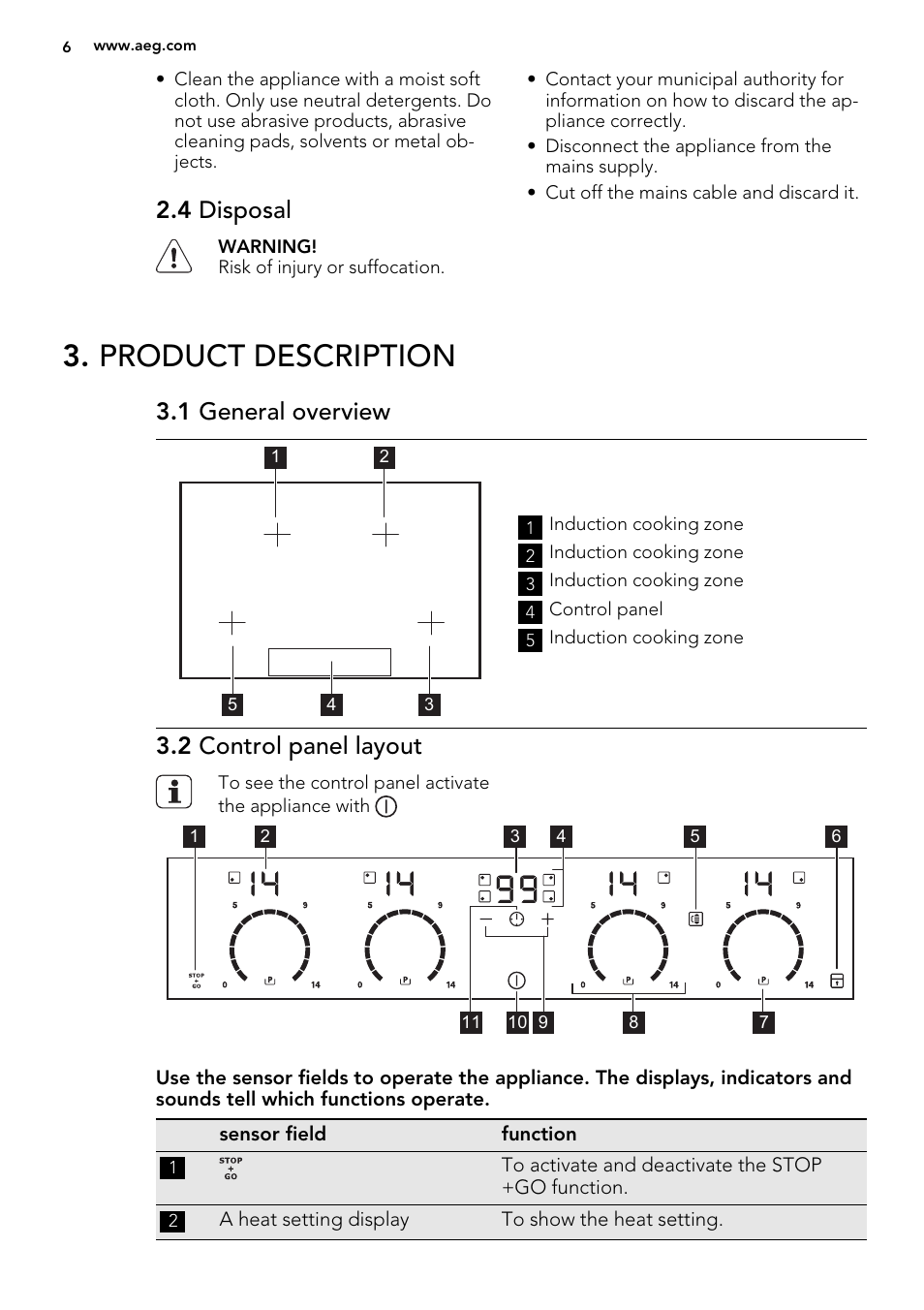 Product description, 4 disposal, 1 general overview | 2 control panel layout | AEG HK654400FB User Manual | Page 6 / 24