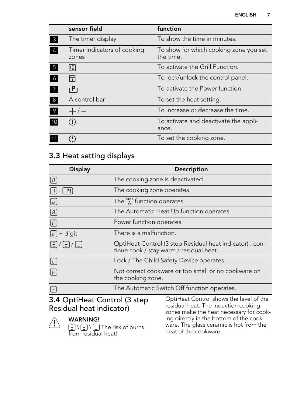 3 heat setting displays | AEG HK654400FB User Manual | Page 7 / 24