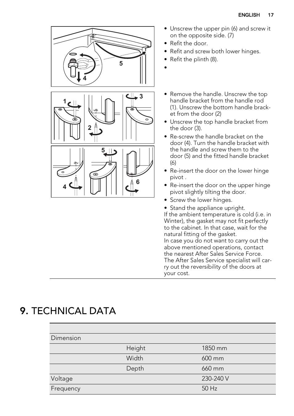 Technical data | AEG A72010GNW0 User Manual | Page 17 / 20