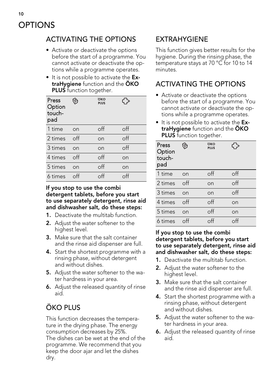 Options, Activating the options, Öko plus | Extrahygiene | AEG F99009M0P User Manual | Page 10 / 24