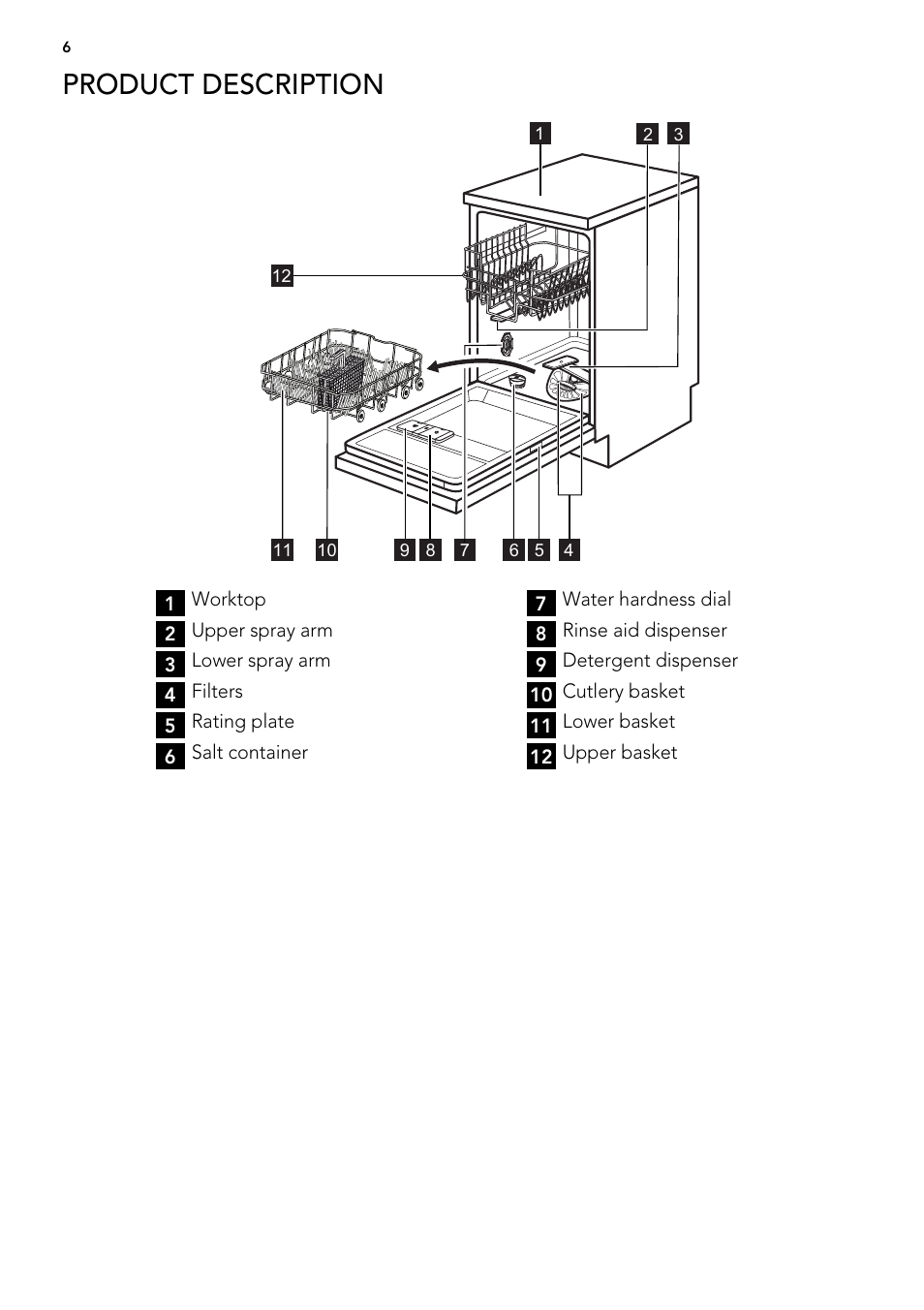 Product description | AEG F99009M0P User Manual | Page 6 / 24