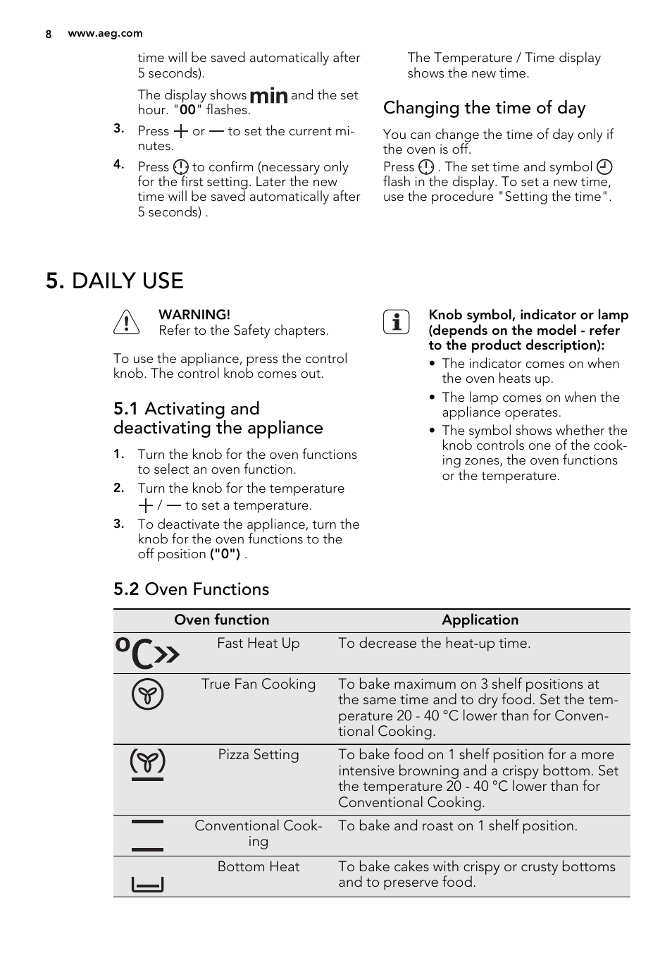 Daily use, Changing the time of day, 1 activating and deactivating the appliance | 2 oven functions | AEG BP7304021M User Manual | Page 8 / 40