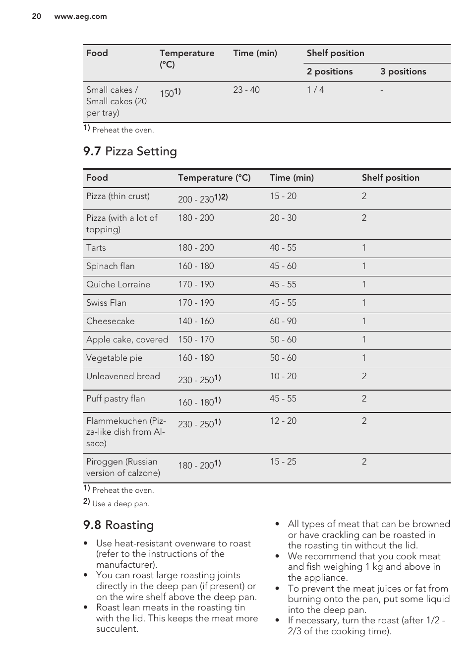 7 pizza setting, 8 roasting | AEG BS9314001M User Manual | Page 20 / 32