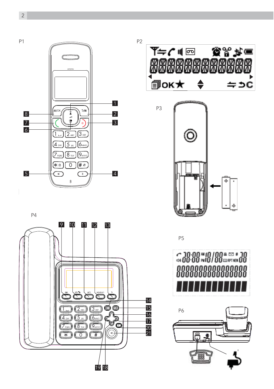 AEG Voxtel D215 combo User Manual | Page 2 / 36