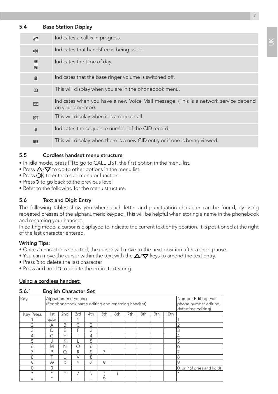 AEG Voxtel D215 combo User Manual | Page 7 / 36