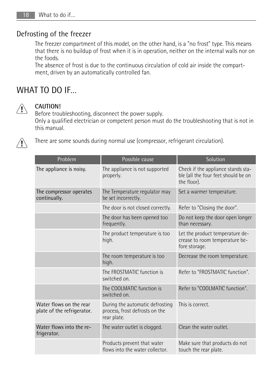 What to do if, Defrosting of the freezer | AEG S96090XVM1 User Manual | Page 18 / 28