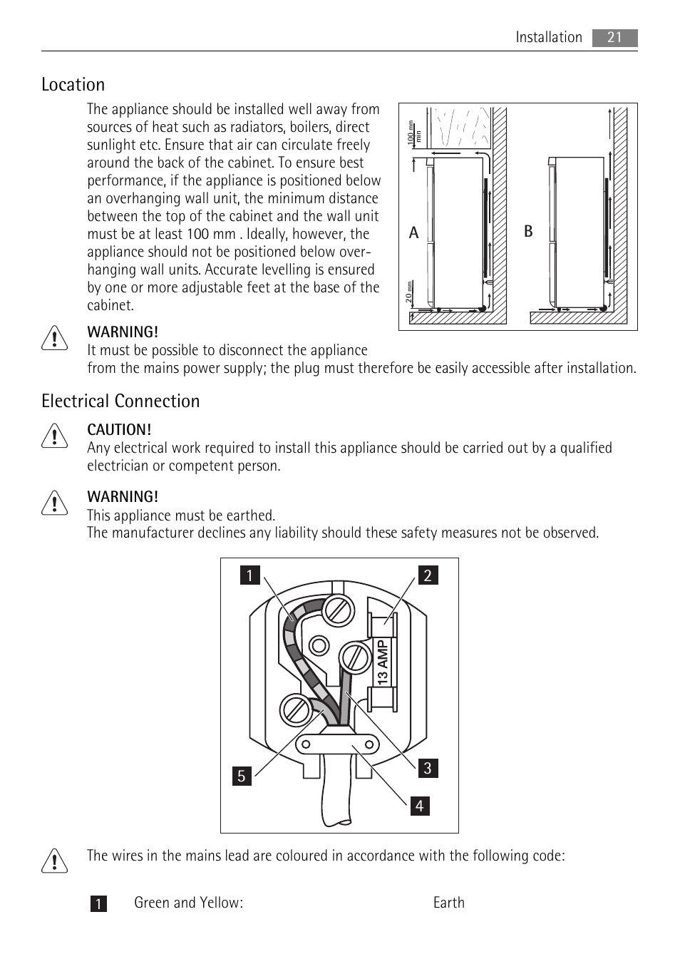 Location, Electrical connection | AEG S96090XVM1 User Manual | Page 21 / 28