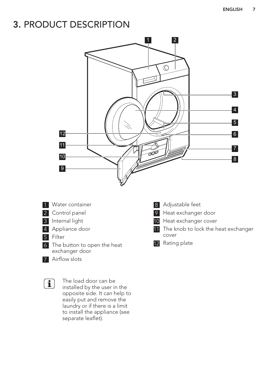 Product description | AEG T88595IS User Manual | Page 7 / 28