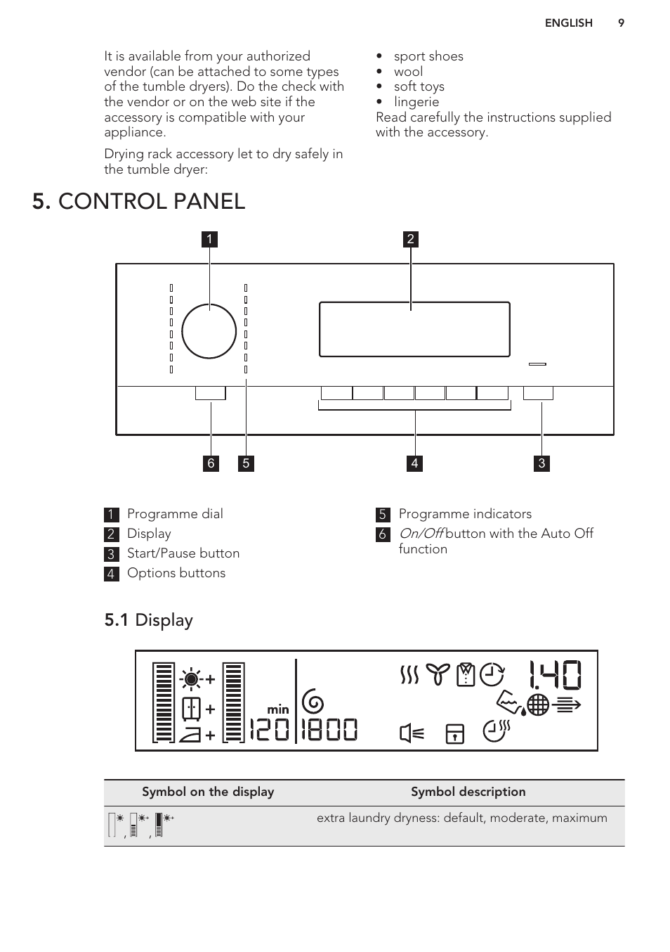 Control panel, 1 display | AEG T88595IS User Manual | Page 9 / 28