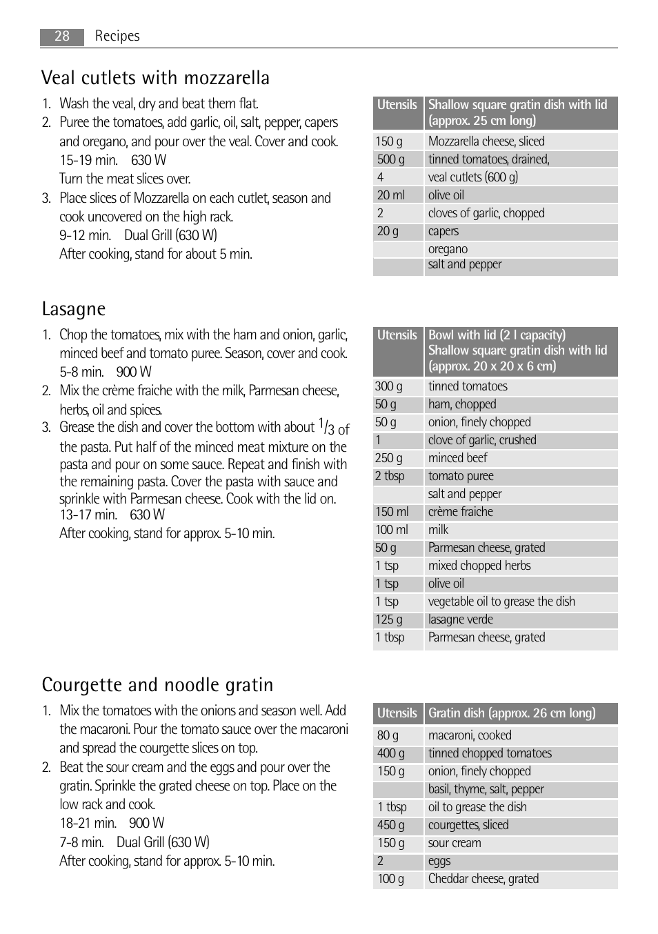 Veal cutlets with mozzarella, Lasagne, Courgette and noodle gratin | AEG MCD1763E-M User Manual | Page 28 / 40