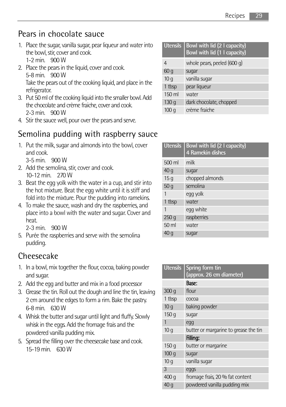 Pears in chocolate sauce, Semolina pudding with raspberry sauce, Cheesecake | AEG MCD1763E-M User Manual | Page 29 / 40