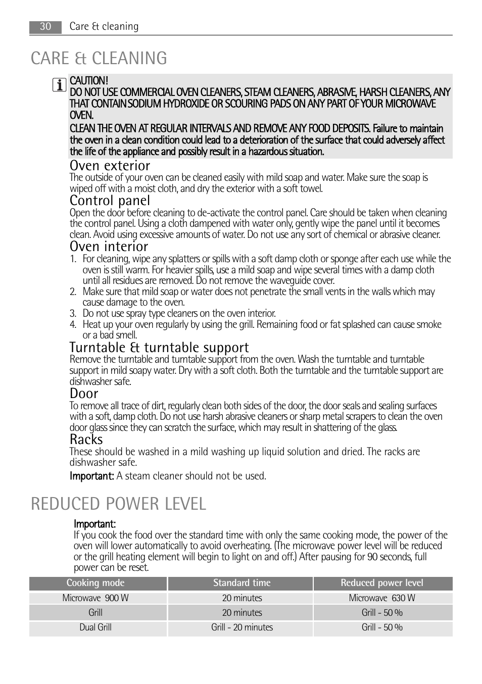 Care & cleaning reduced power level, Oven exterior, Control panel | Oven interior, Turntable & turntable support, Door, Racks | AEG MCD1763E-M User Manual | Page 30 / 40