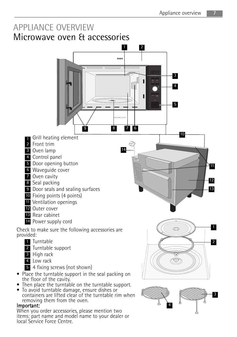 Microwave oven & accessories, Appliance overview | AEG MCD1763E-M User Manual | Page 7 / 40
