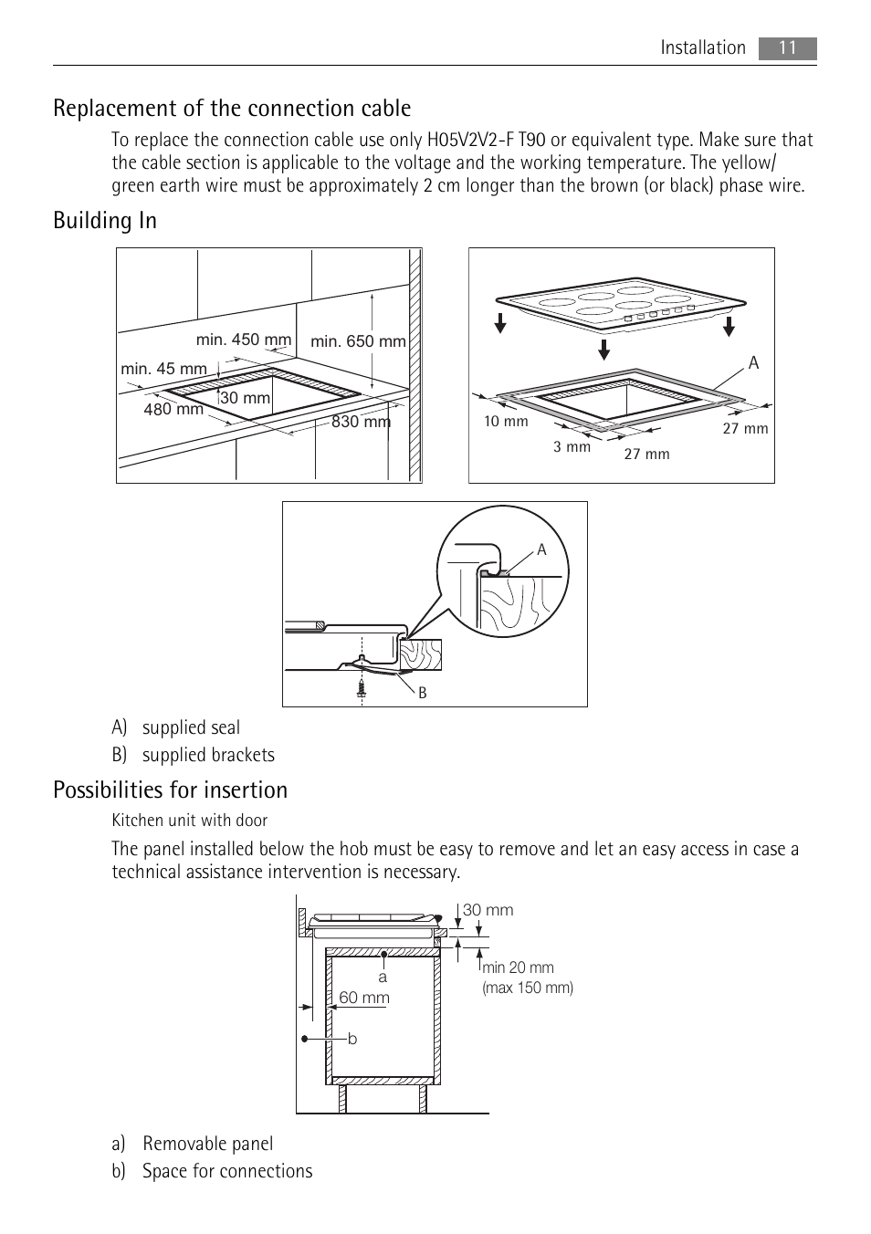 Replacement of the connection cable, Building in, Possibilities for insertion | AEG HG995440NB User Manual | Page 11 / 24