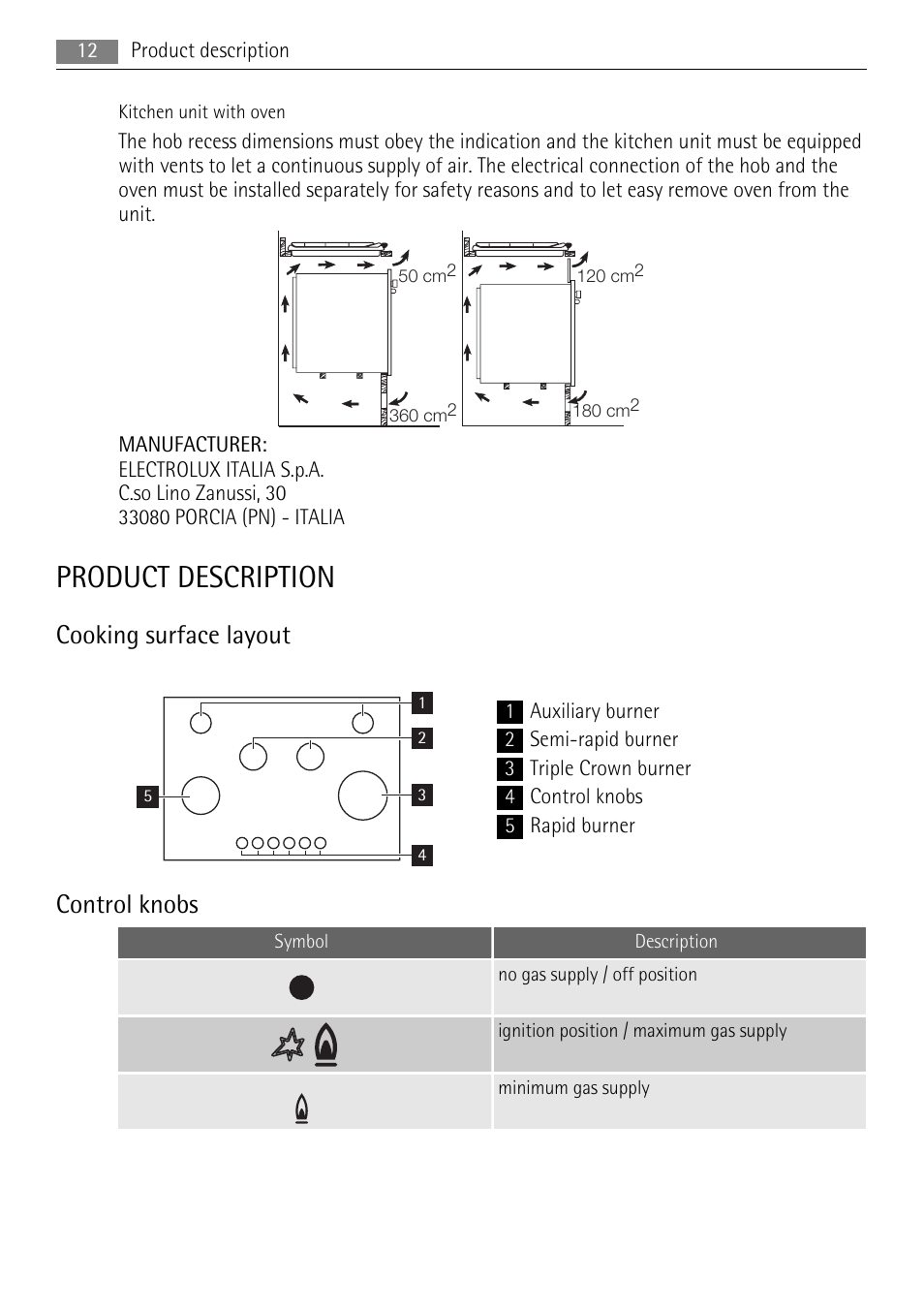 Product description, Cooking surface layout, Control knobs | AEG HG995440NB User Manual | Page 12 / 24