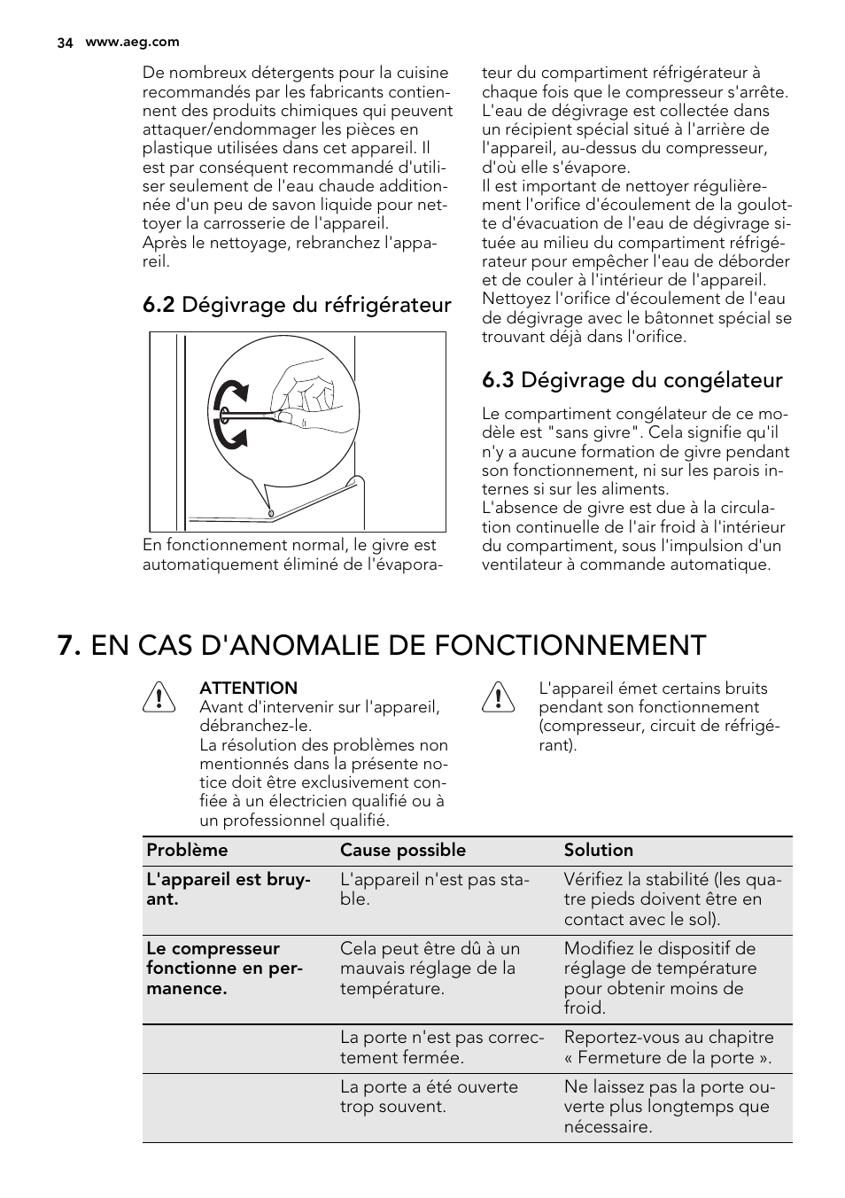 En cas d'anomalie de fonctionnement, 2 dégivrage du réfrigérateur, 3 dégivrage du congélateur | AEG S83200CMW0 User Manual | Page 34 / 60