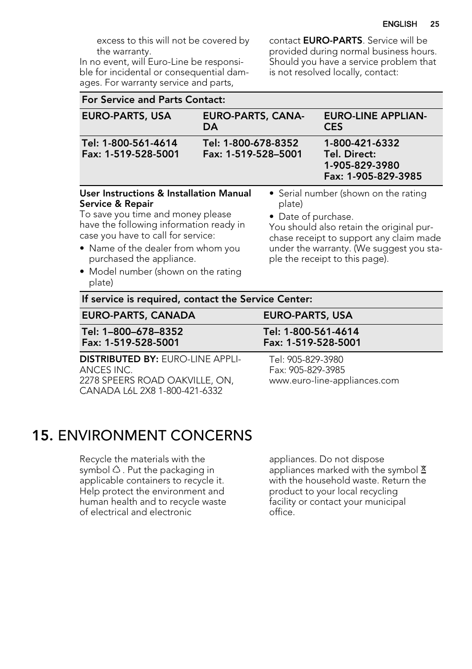 Environment concerns | AEG MCD3881E-M User Manual | Page 25 / 28
