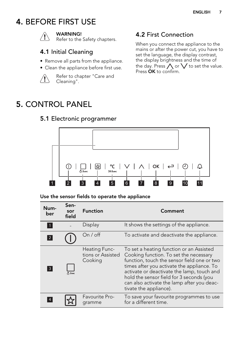 Before first use, Control panel, 1 initial cleaning | 2 first connection, 1 electronic programmer | AEG MCD3881E-M User Manual | Page 7 / 28